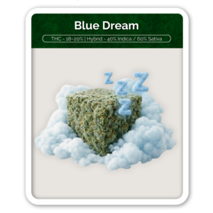 Blue Dream Flower