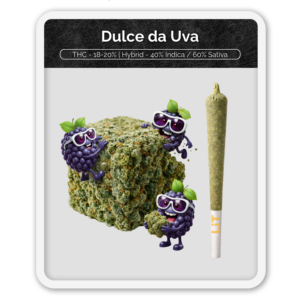 Dulce da Uva Preroll Hash Infused